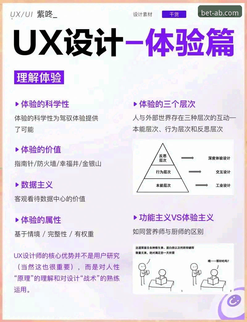 AB娱乐平台操作简单性全面解析：从技术架构到用户体验的深度评测