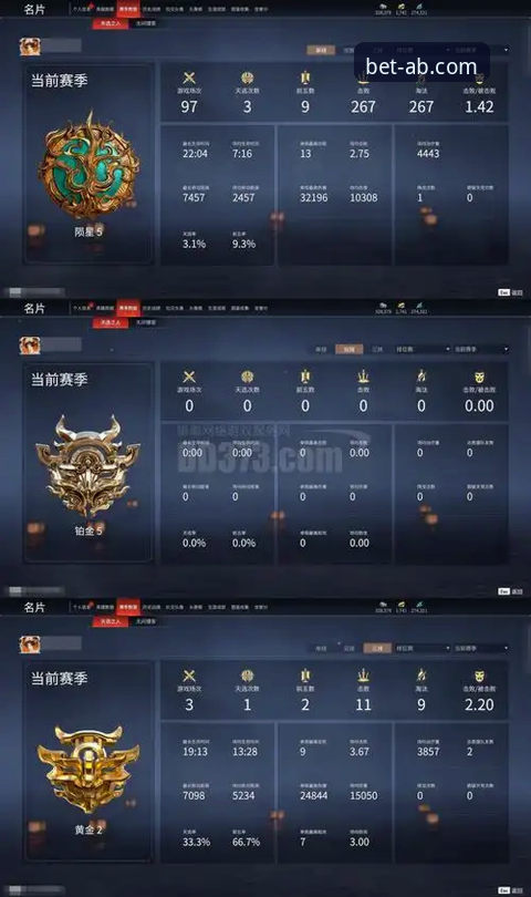AB娱乐平台快速登录完整指南：从新手到高手的全方位攻略