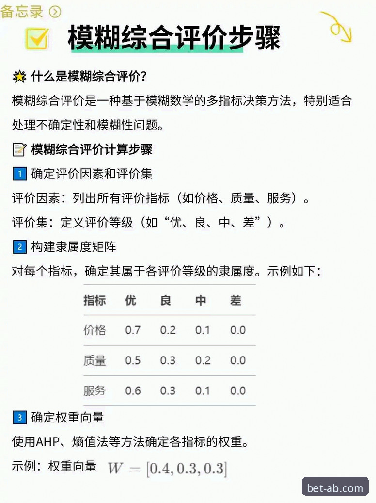 AB娱乐正规平台常见问题：技术评测视角下的深度解析与FAQ